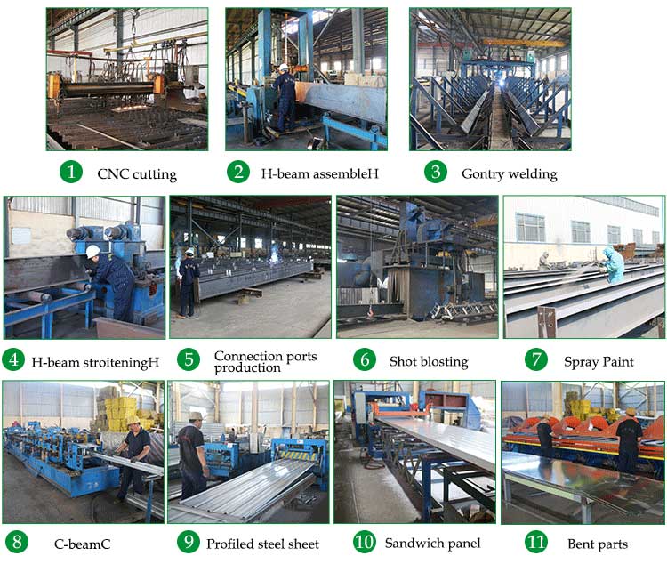 Prefab steel structure cotton spinning factory